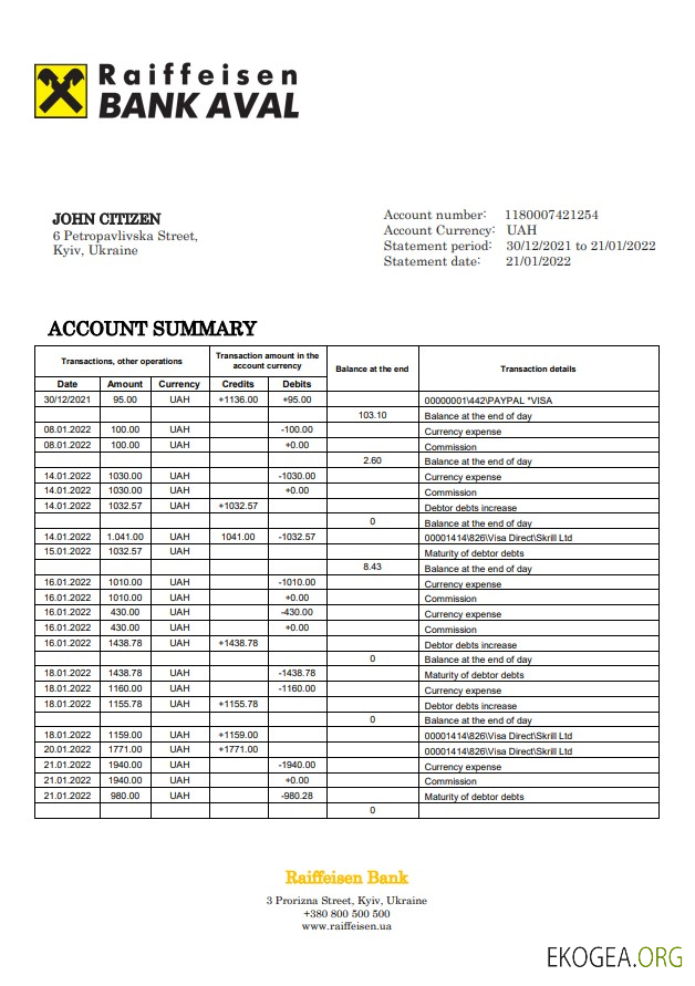 Déclaration de la Banque Raiffeisen d'Ukraine
